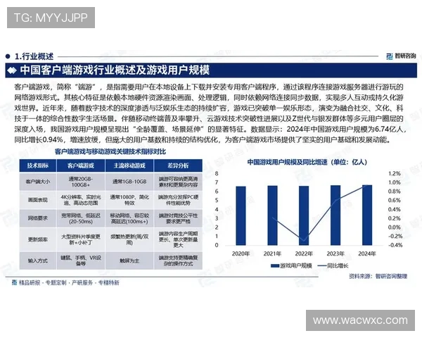 全面解析K7娱乐:行业现状与未来发展趋势 全面解析K7娱乐:行业现状与未来发展趋势